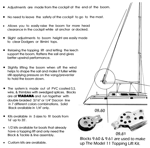 sailboat topping lift kit