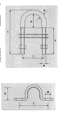 U Bolt and Deck Clip diagram